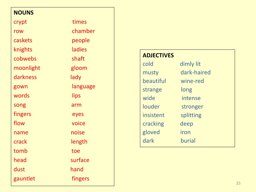 nouns crypt times row chamber caskets people