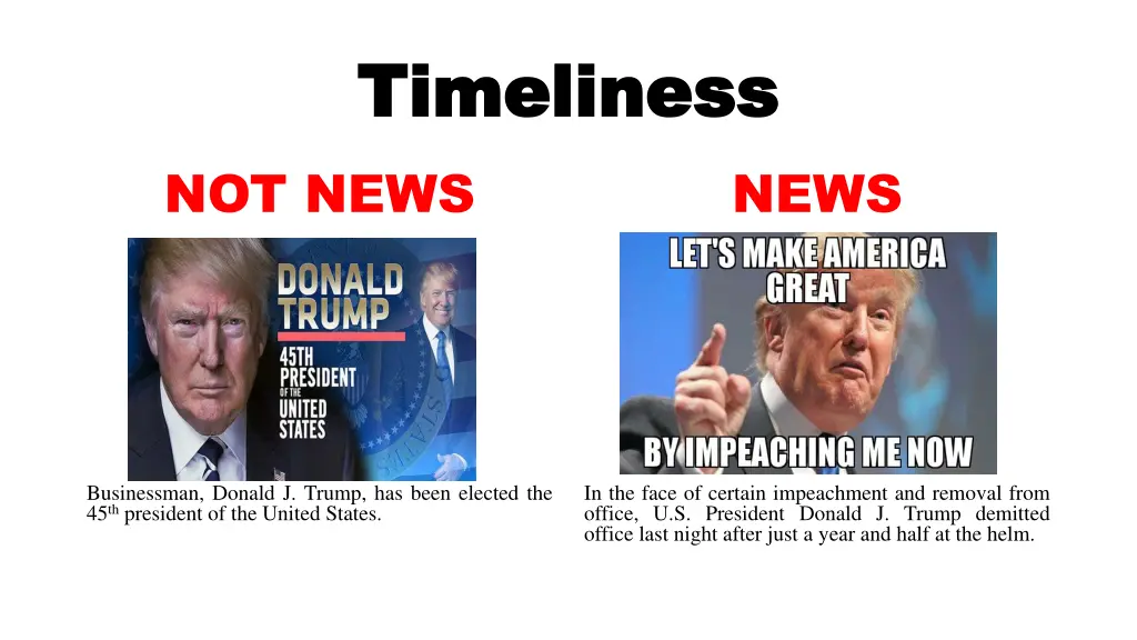 timeliness timeliness not news