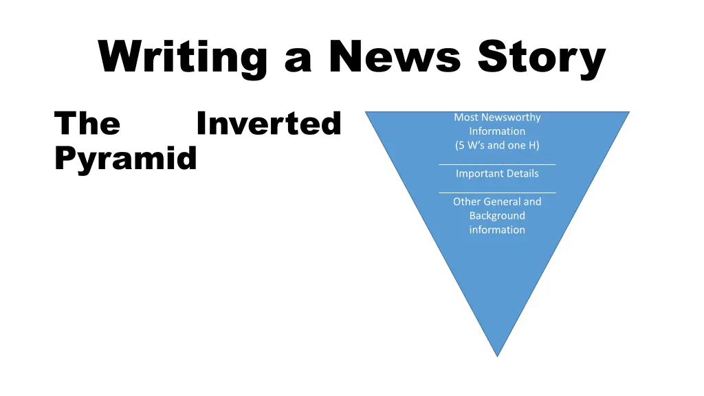 writing a news story the inverted pyramid