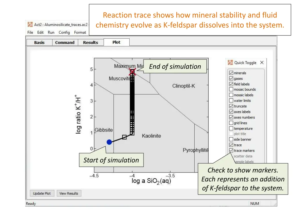 reaction trace shows how mineral stability