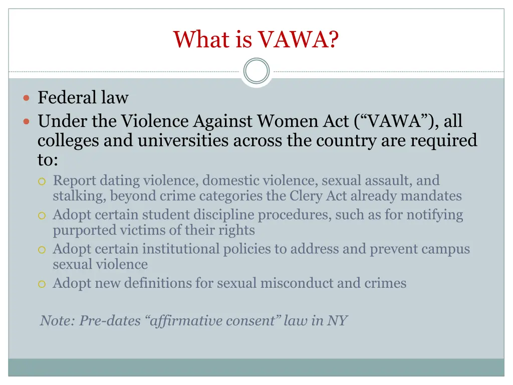 what is vawa