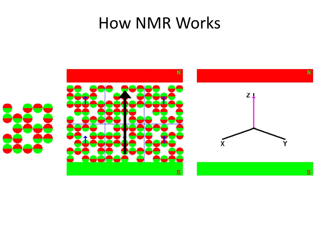 how nmr works 1