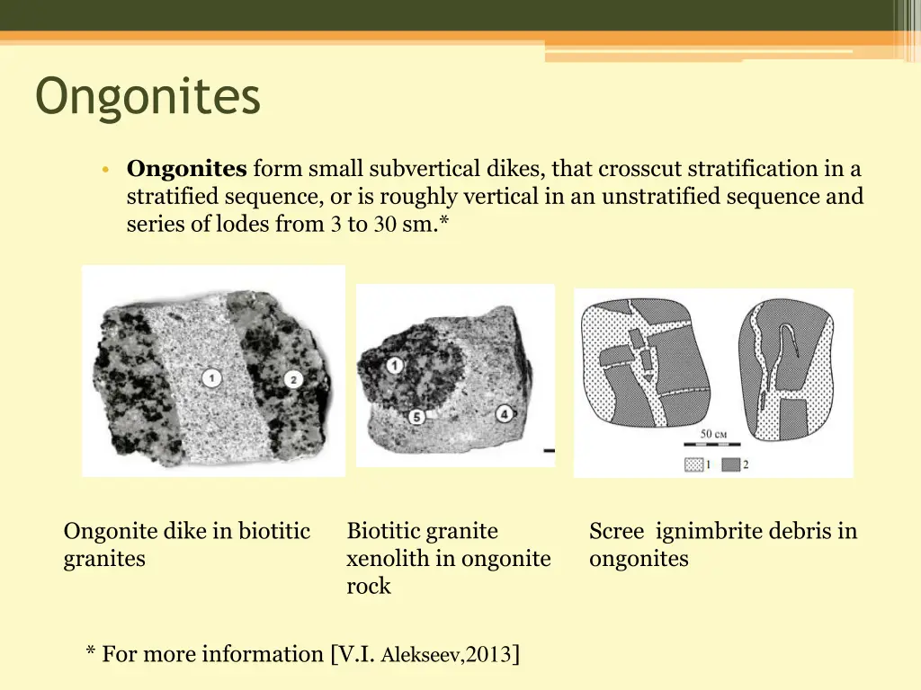 ongonites