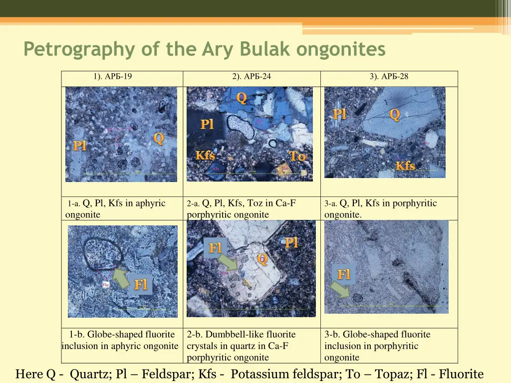 petrography of the ary bulak ongonites