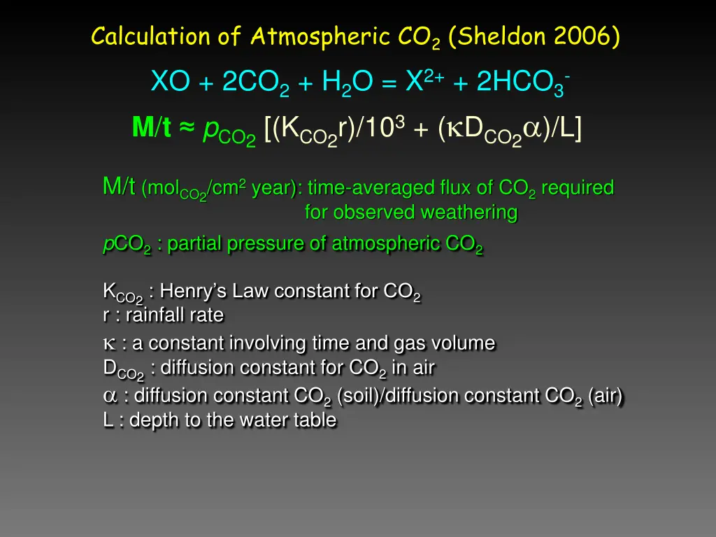 calculation of atmospheric co 2 sheldon 2006