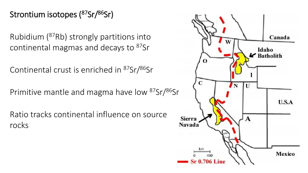 strontium isotopes strontium isotopes 87