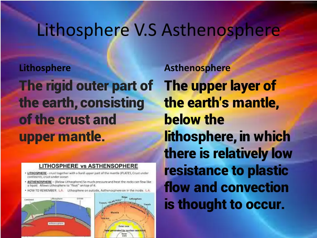 lithosphere v s asthenosphere