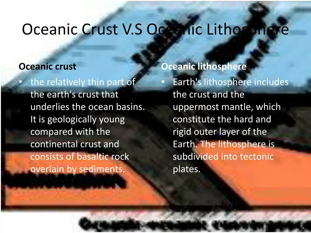 oceanic crust v s oceanic lithosphere