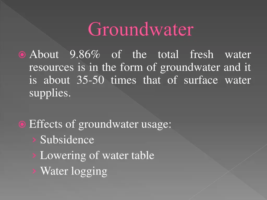 groundwater