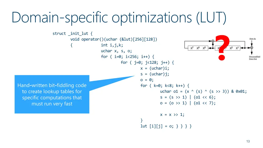 domain specific optimizations lut