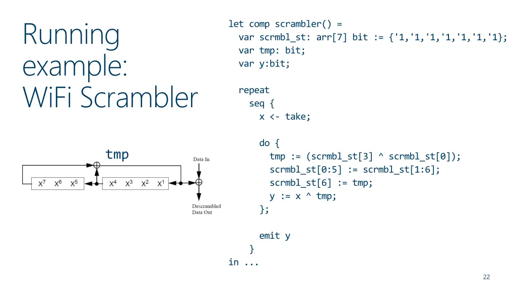 running example wifi scrambler