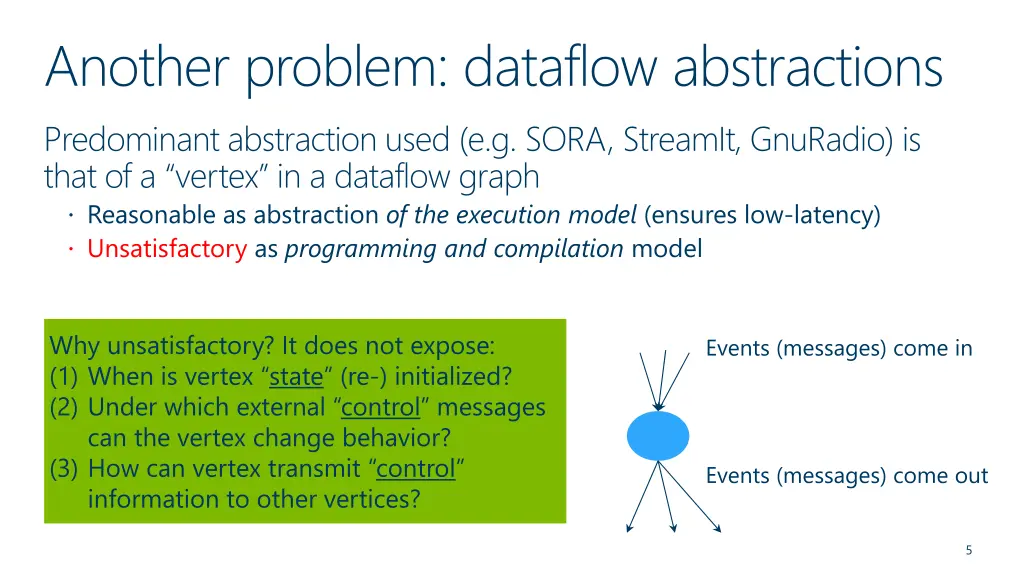 another problem dataflow abstractions predominant