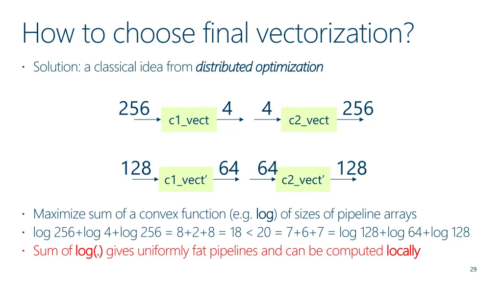 how to choose final vectorization distributed