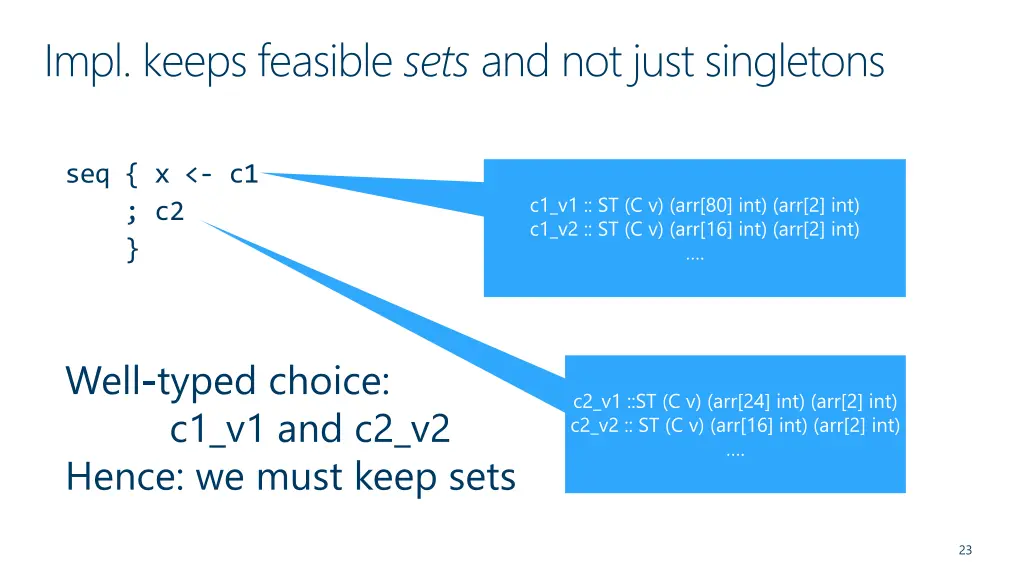 impl keeps feasible sets and not just singletons