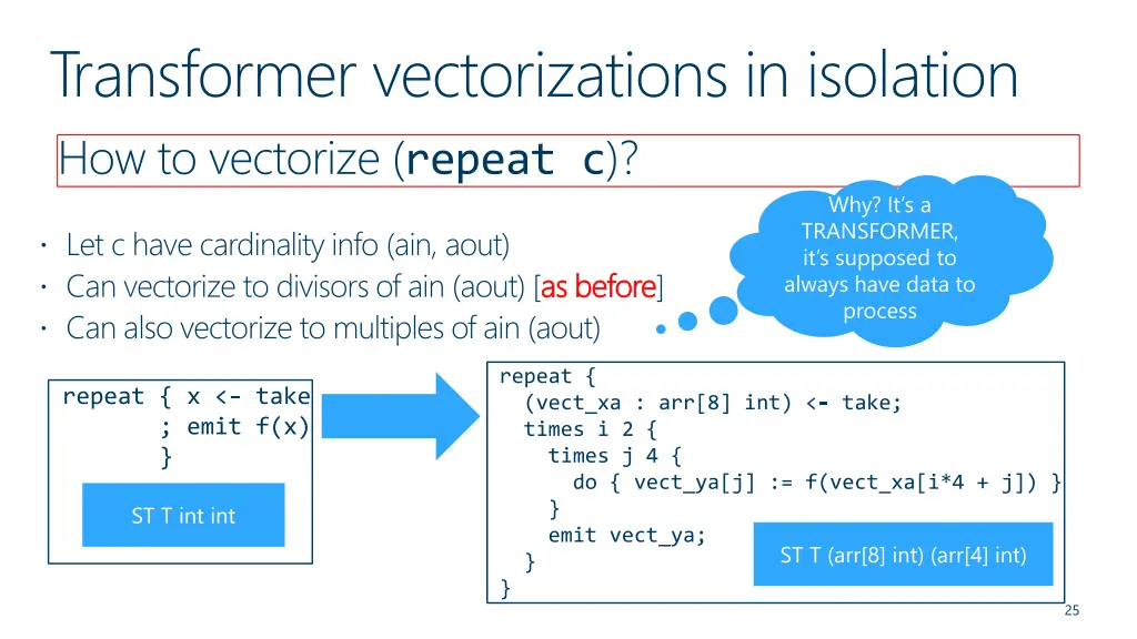 transformer vectorizations in isolation