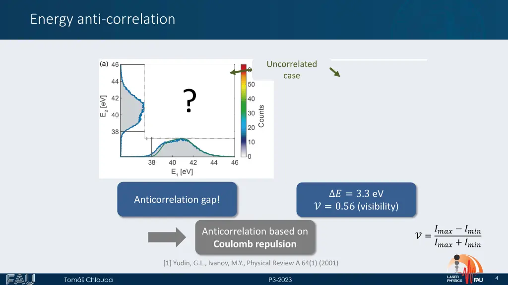 energy anti correlation