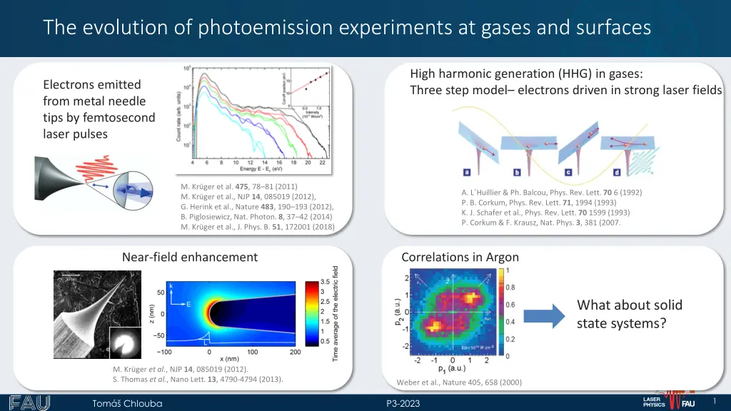 the evolution of photoemission experiments