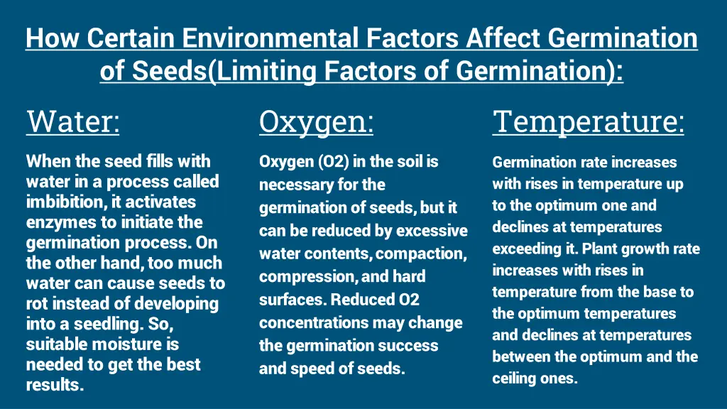 how certain environmental factors affect