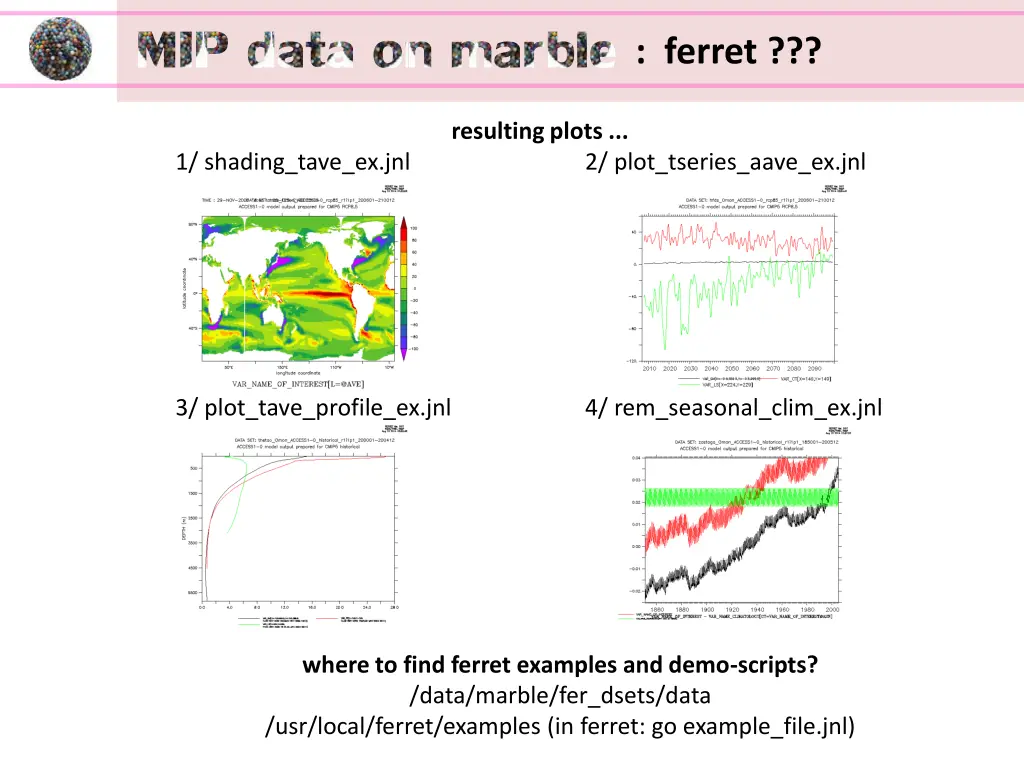 mip data on marble 11