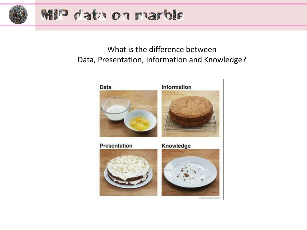 mip data on marble 14