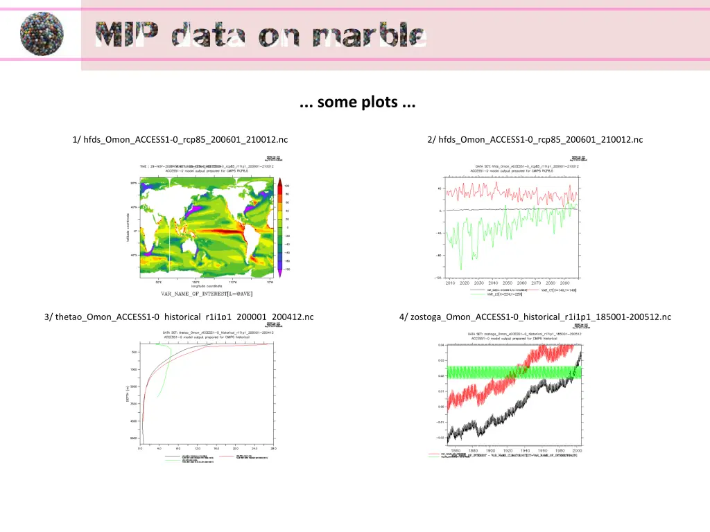 mip data on marble 6