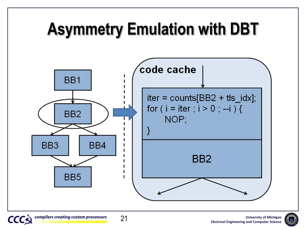 asymmetry emulation with dbt