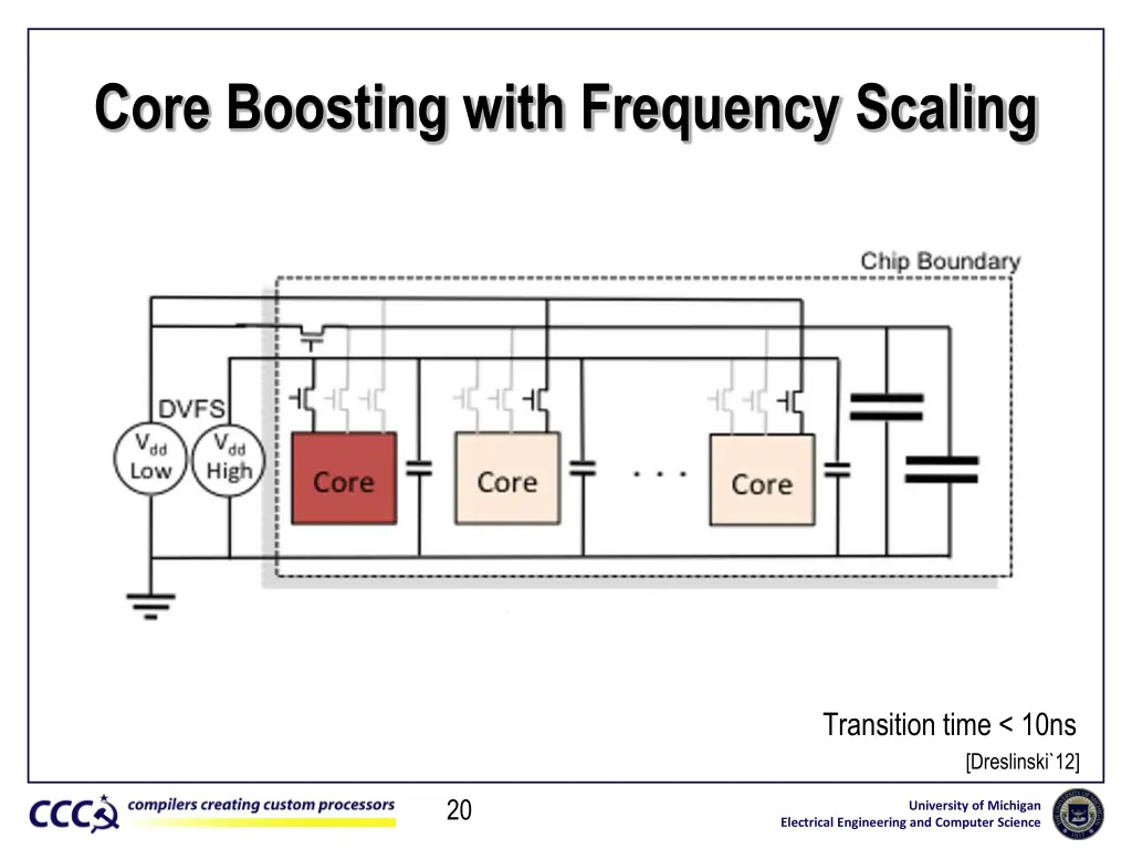 core boosting with frequency scaling