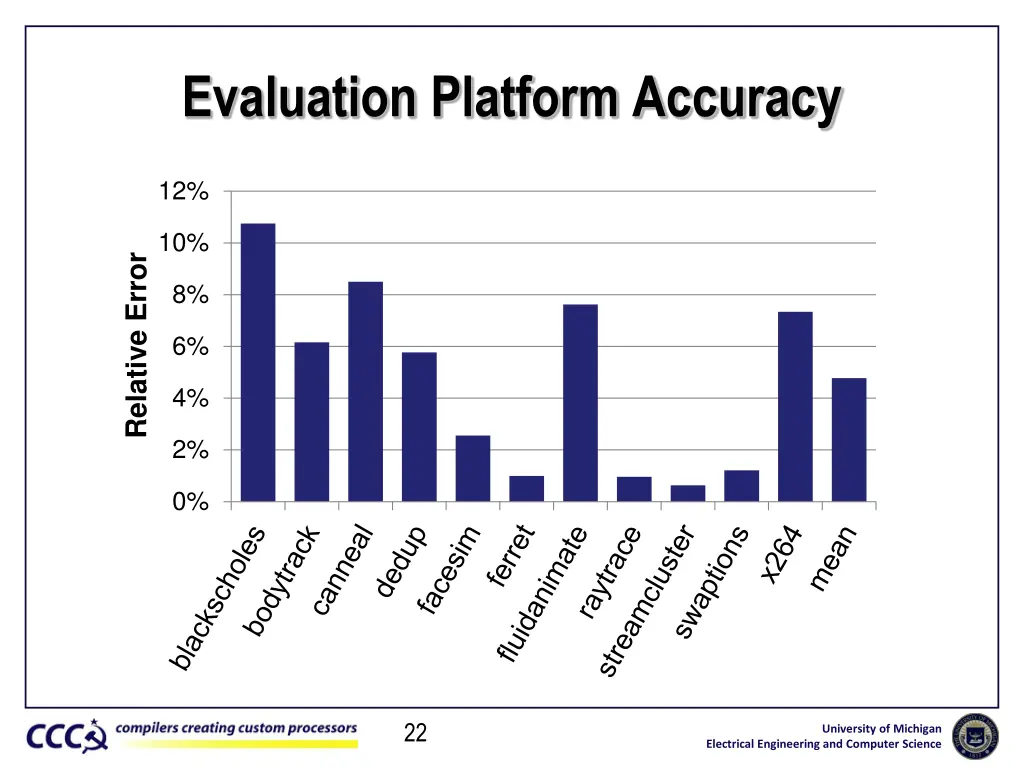 evaluation platform accuracy