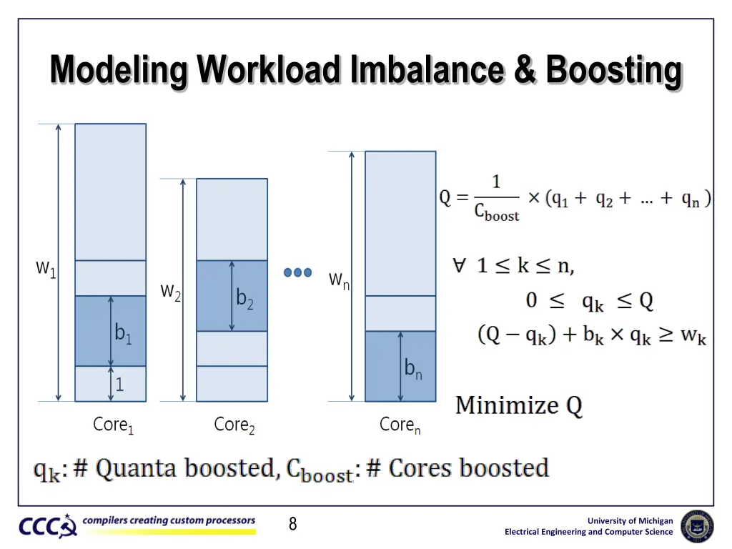 modeling workload imbalance boosting