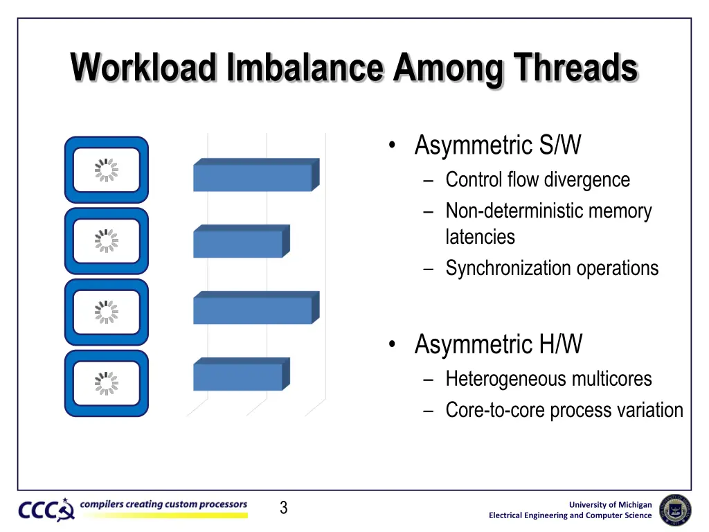 workload imbalance among threads