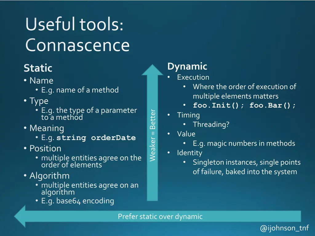 useful tools connascence