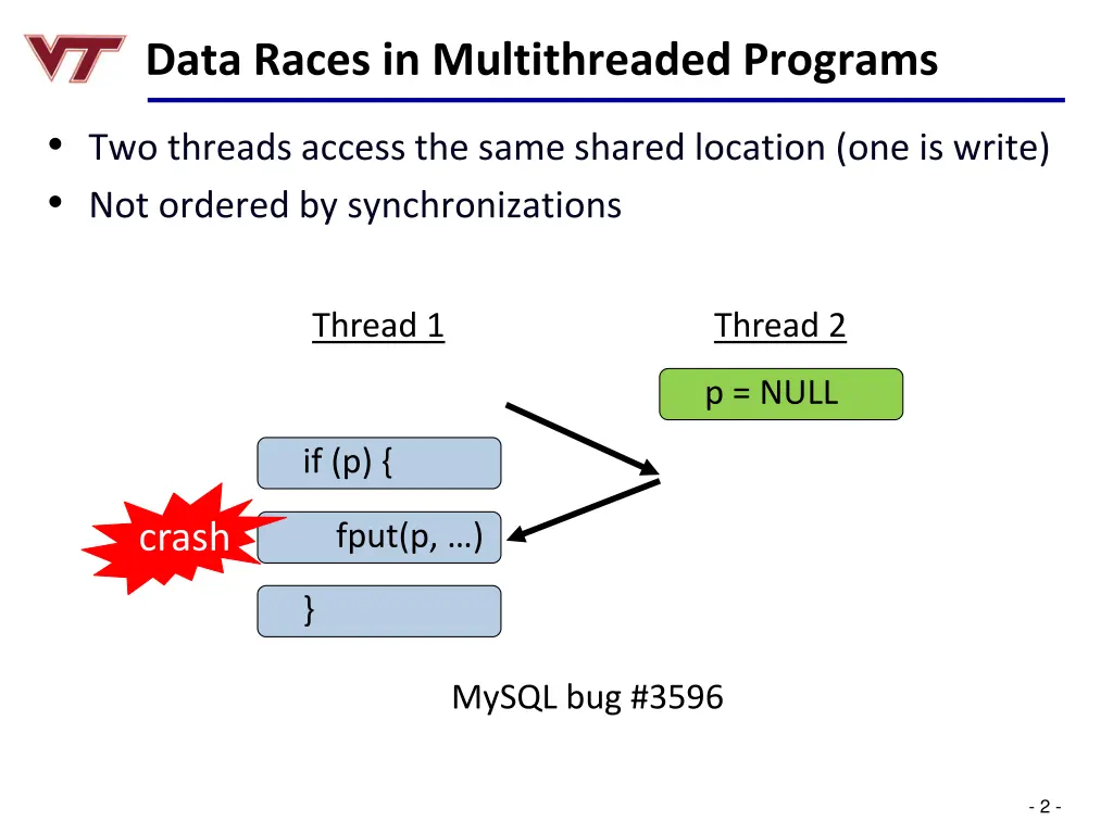 data races in multithreaded programs