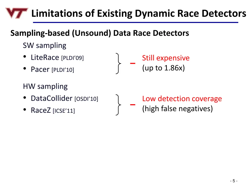 limitations of existing dynamic race detectors 1