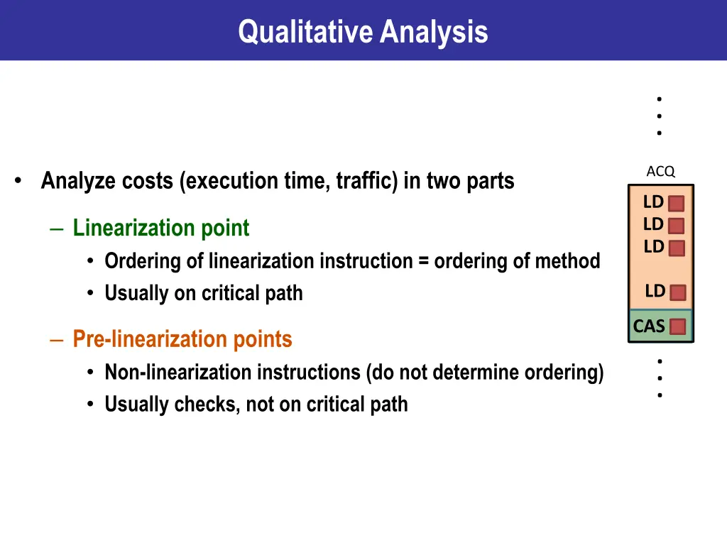 qualitative analysis