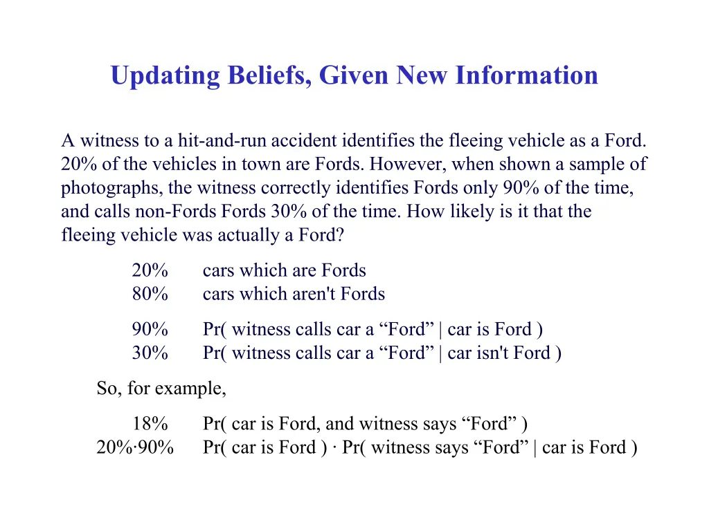 updating beliefs given new information