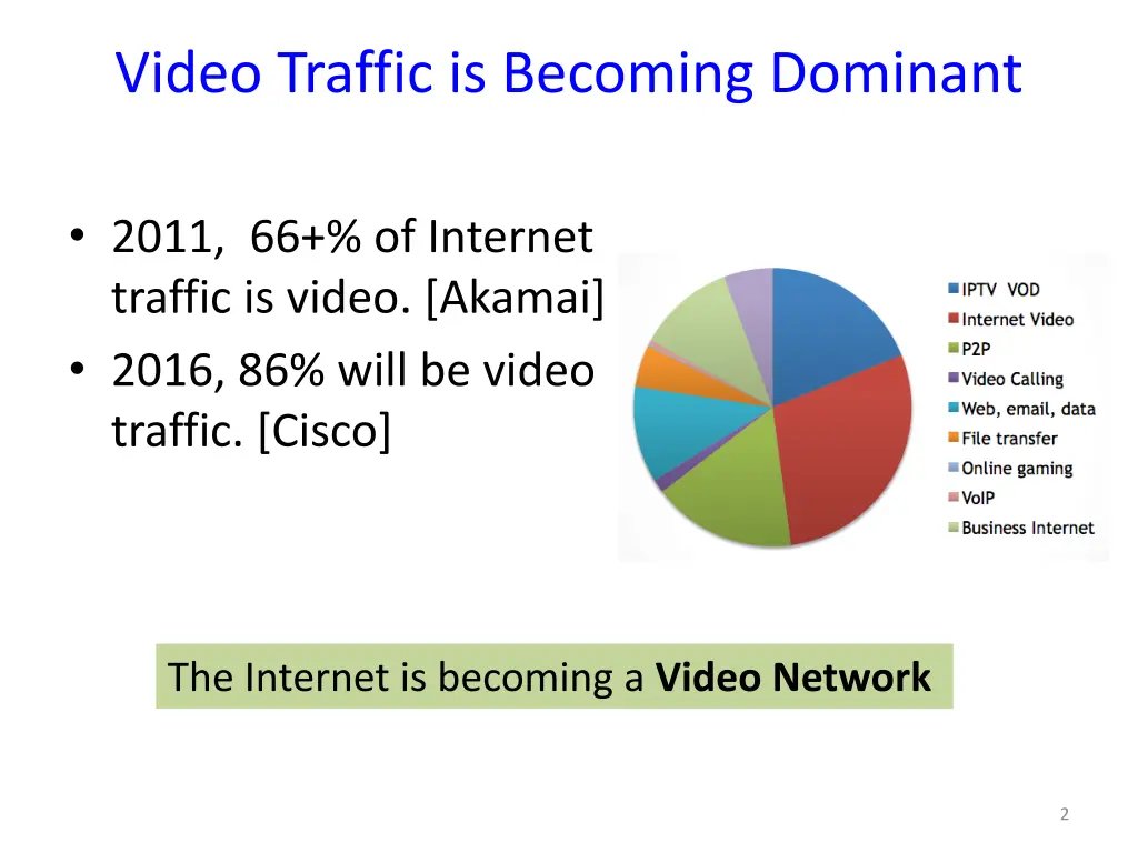 video traffic is becoming dominant