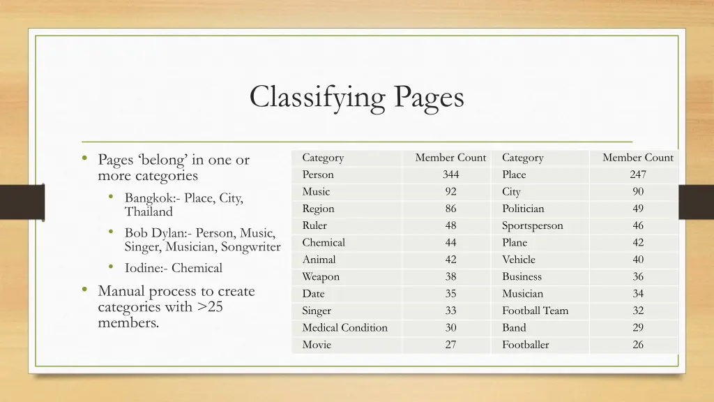 classifying pages