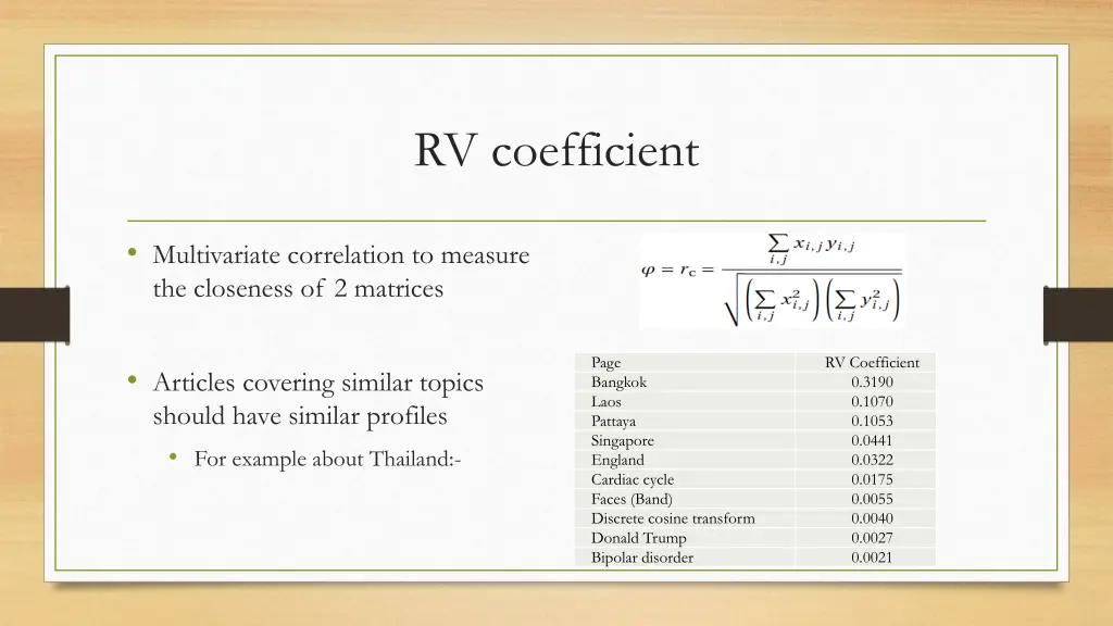 rv coefficient