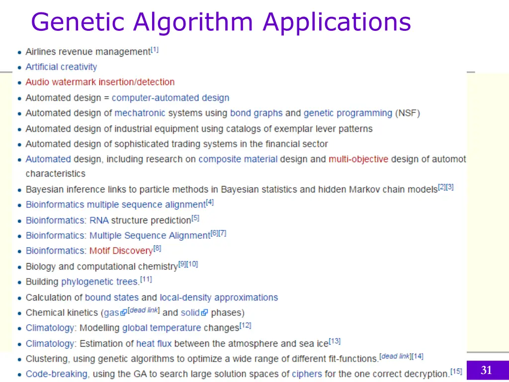 genetic algorithm applications