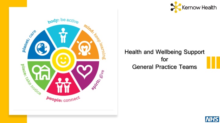 health and wellbeing support for general practice