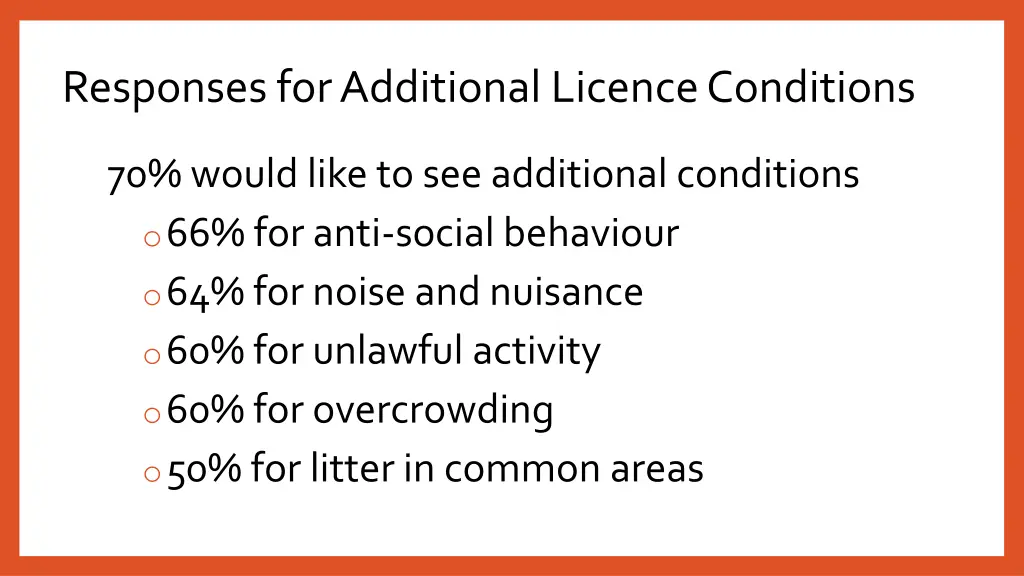 responses for additional licence conditions