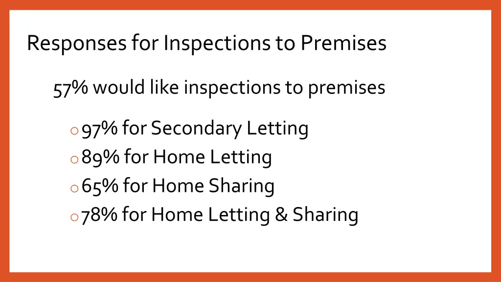 responses for inspections to premises