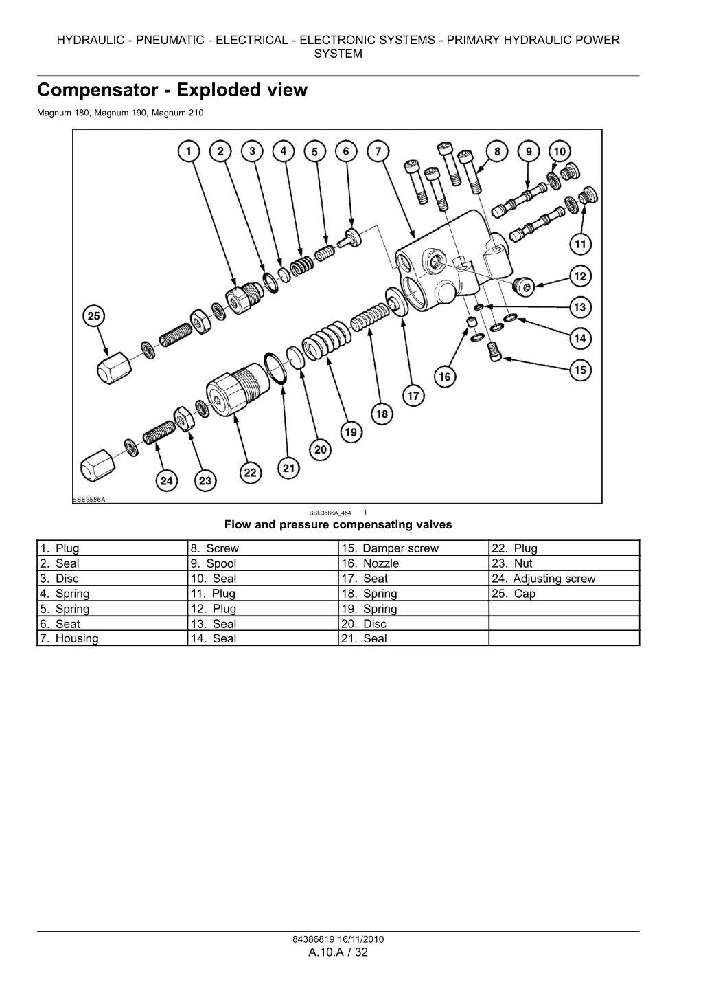 hydraulic pneumatic electrical electronic systems 10