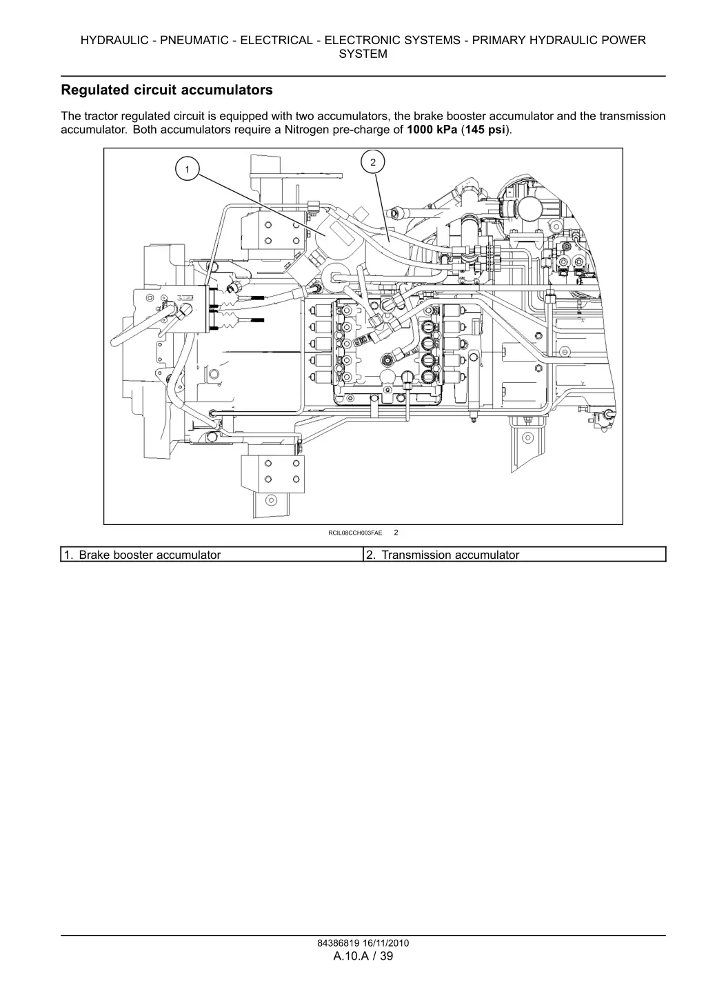 hydraulic pneumatic electrical electronic systems 17