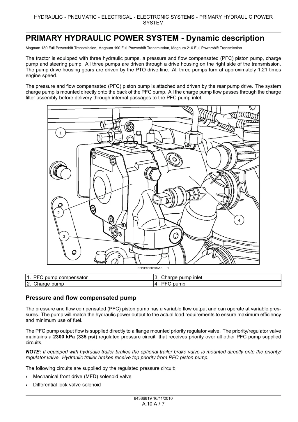 hydraulic pneumatic electrical electronic systems 2