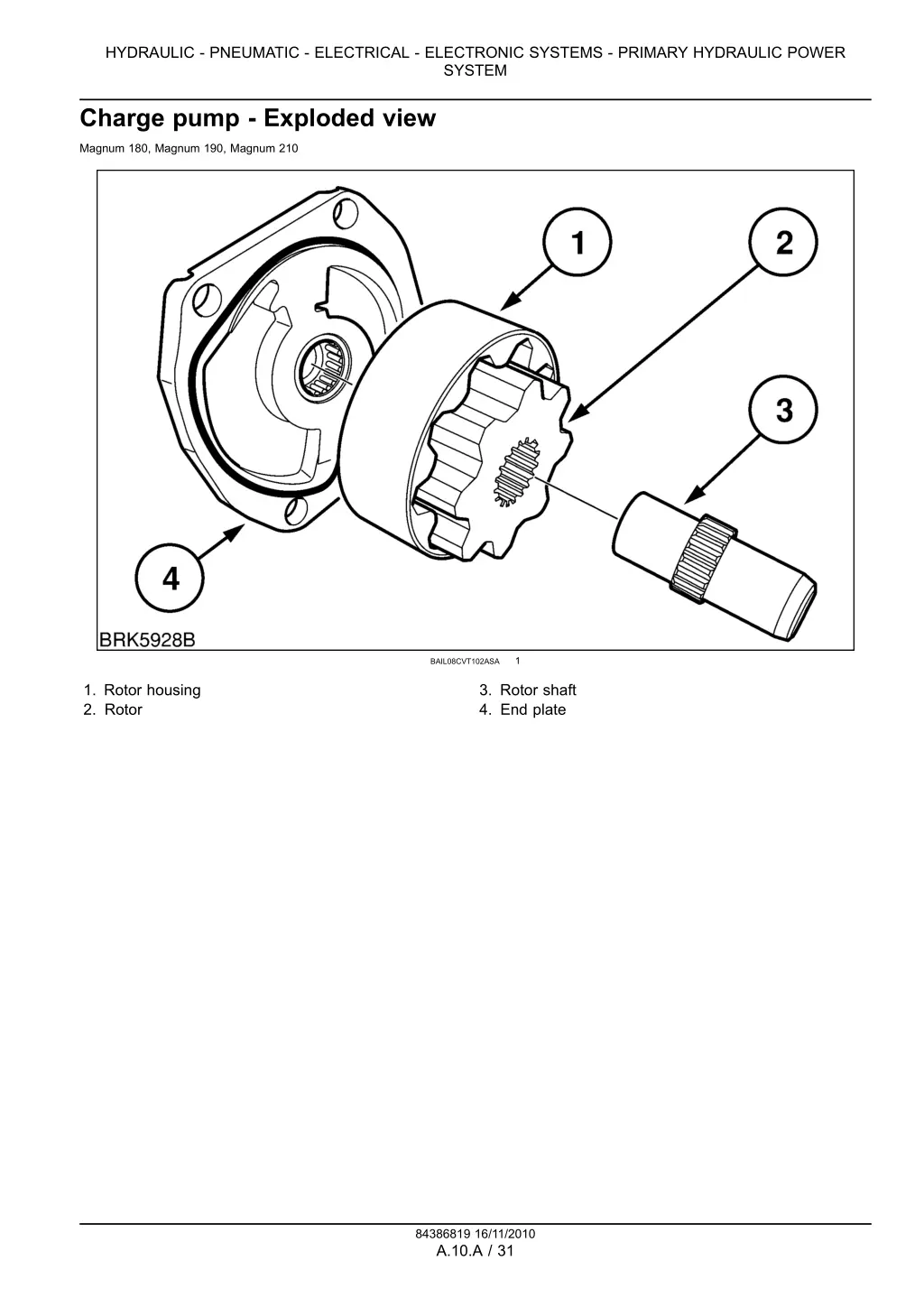 hydraulic pneumatic electrical electronic systems 9