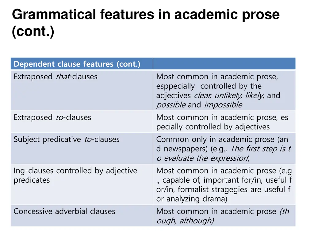 grammatical features in academic prose cont 5