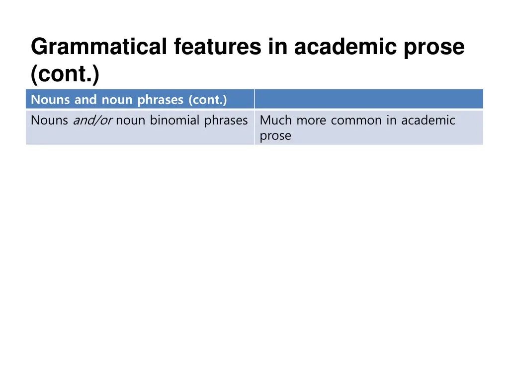 grammatical features in academic prose cont nouns