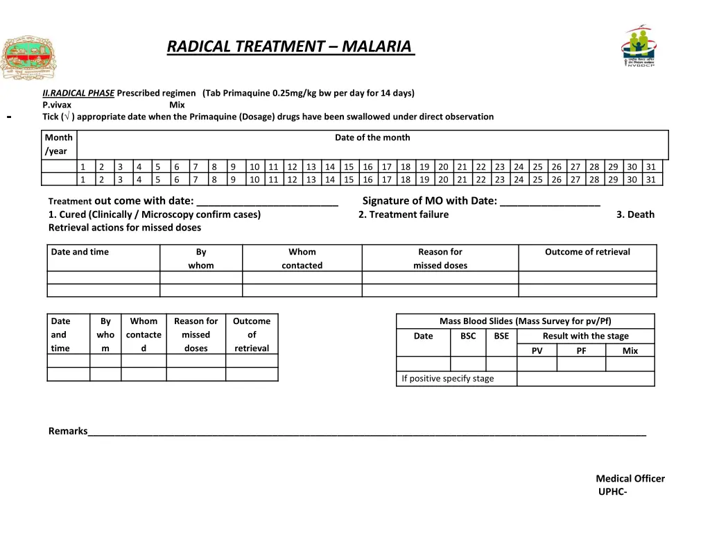 radical treatment malaria