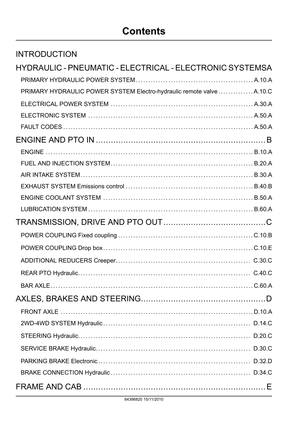 contents